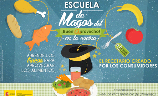 Recetario del Magrama