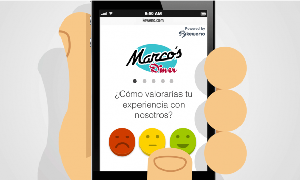 Encuesta de satisfacción de Keweno