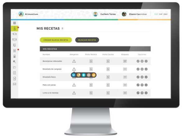 profesionalhoreca alimentium