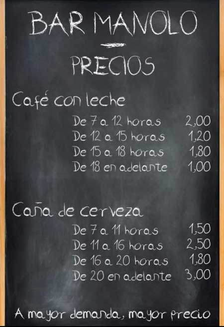 Profesionalhroreca, pizarra de precios de un bar