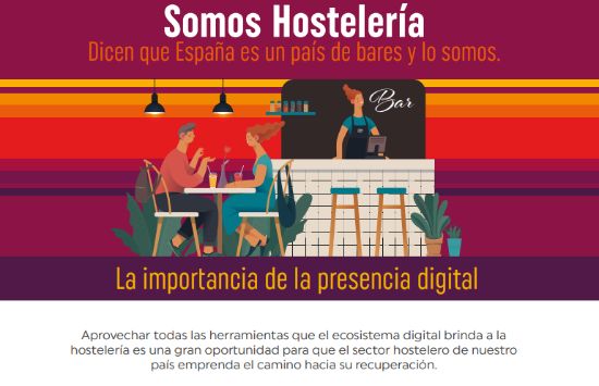 ProfesionalHoreca. Plan de apoyo a la digitalización para la hostelería 