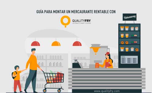 Profesionalhoreca, portada de la guía para montar un mercaurante, de Qualityfry