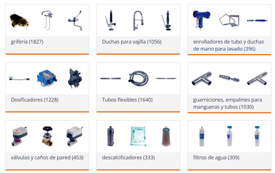 Profesionalhoreca, recambios de tecnología del agua en Horecatiger