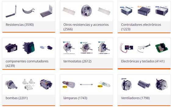 Profesionalhoreca, recambios de componentes eléctricos en Horecatiger