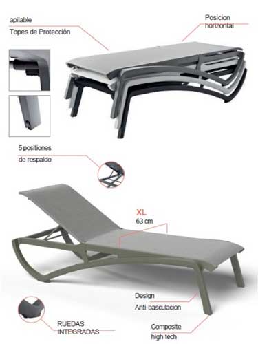 Profesionalhoreca, tumbonas Sunset Green Edition de Grosfillex