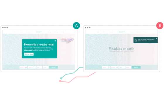 ProfesionalHoreca- The Hotels Network