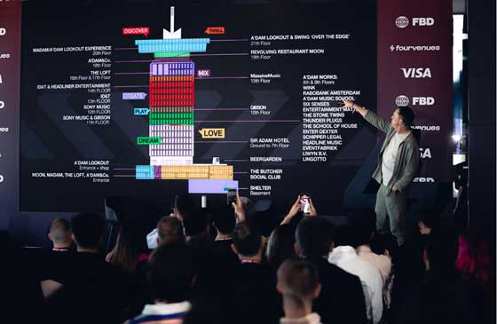 Profesionalhoreca, Fun Business Days
