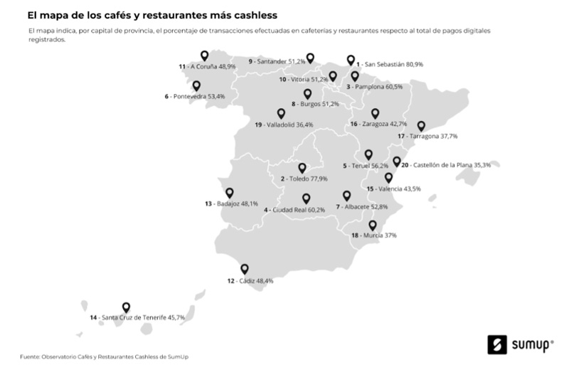 Profesionalhoreca, mapa de los lugares de España donde más se paga sin efectivo en cafés y restaurantes, SumUo