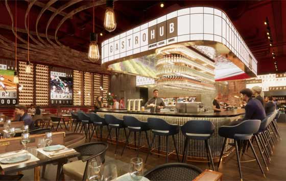 Profesionalhoreca, THS, Areas