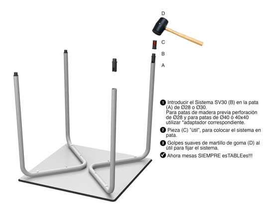 Profesional Horeca, sistema SV30 de esTABLEes para las mesas que cojean