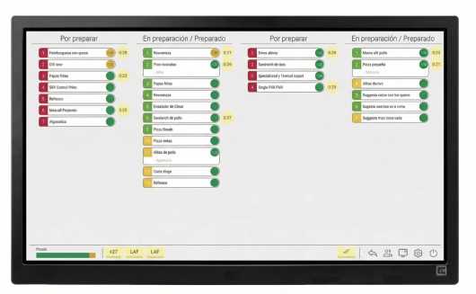 Profesional horeca, pantalla de cocina de Hiopos