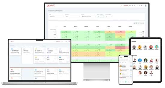 Profesional Horeca, software de gestión hostelera Yurest