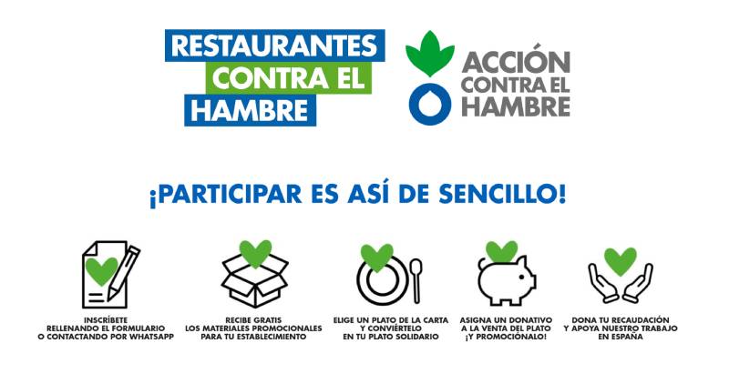 Profesional Horeca, cómo participar en Restaurantes contra el Hambre 